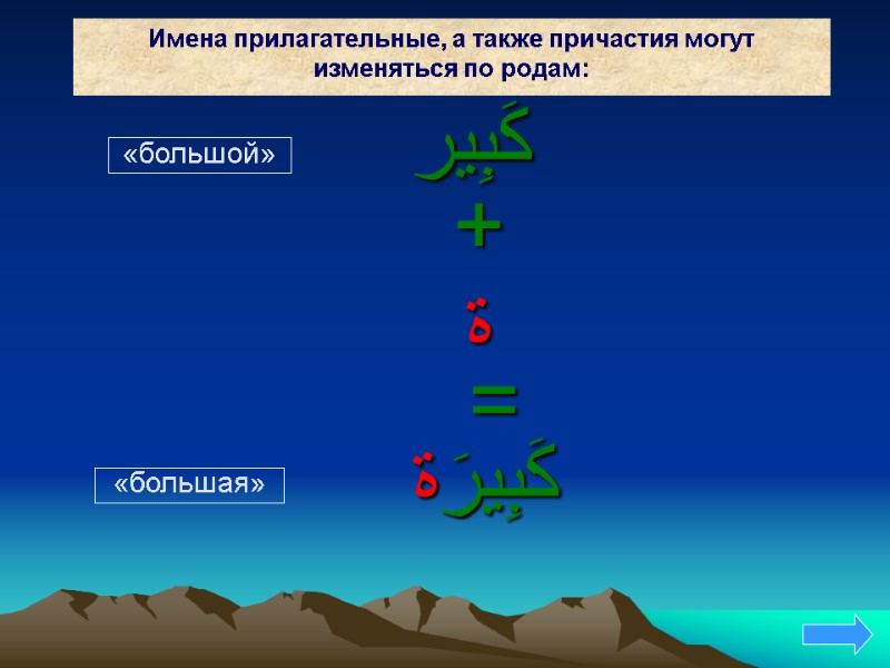 كَبِير كَبِيرَة  + ة  = «большая» Имена прилагательные, а также причастия могут